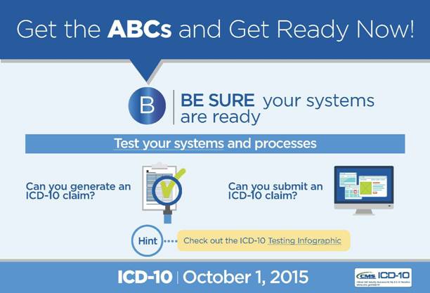 CMS_ICD-10 Infographic 