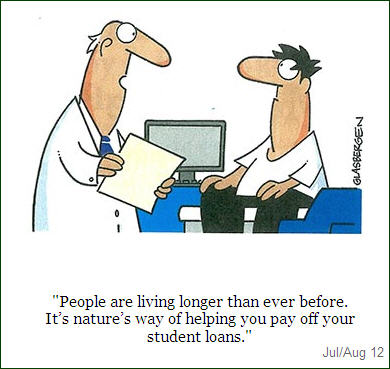 Live longer-Pay off loan